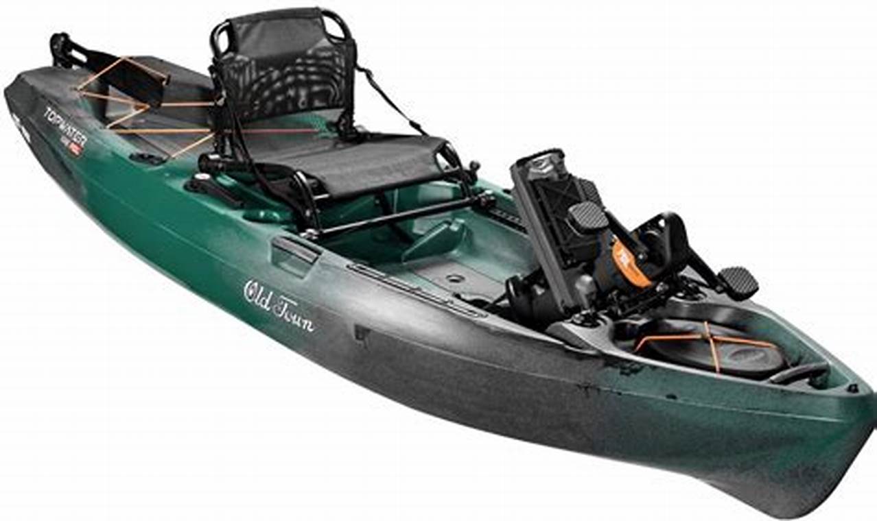 Top River Fishing Kayaks: Ultimate Guide Certified Kayak Fishing Instructor – Learn Kayak Angling with Expert Guidance Top River Fishing Kayaks: Ultimate Guide | Certified Kayak Fishing Instructor – Learn Kayak Angling with Expert Guidance