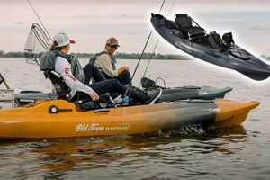 Top 2025 Fishing Kayaks: Ultimate Guide | Certified Kayak Fishing Instructor – Learn Kayak Angling with Expert Guidance