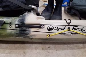 Top Fishing Kayak Anchors: Ultimate Guide | Certified Kayak Fishing Instructor – Learn Kayak Angling with Expert Guidance