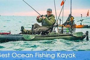 Top Sea Fishing Kayak Reviews & Comparisons | Certified Kayak Fishing Instructor – Learn Kayak Angling with Expert Guidance