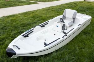 Top Jet Fishing Kayaks: Ultimate Guide | Certified Kayak Fishing Instructor – Learn Kayak Angling with Expert Guidance