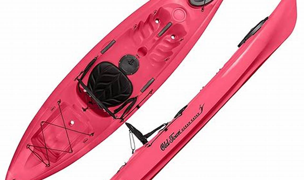 Best Sit-On-Top Kayak Sale & Deals | Certified Kayak Fishing Instructor – Learn Kayak Angling with Expert Guidance