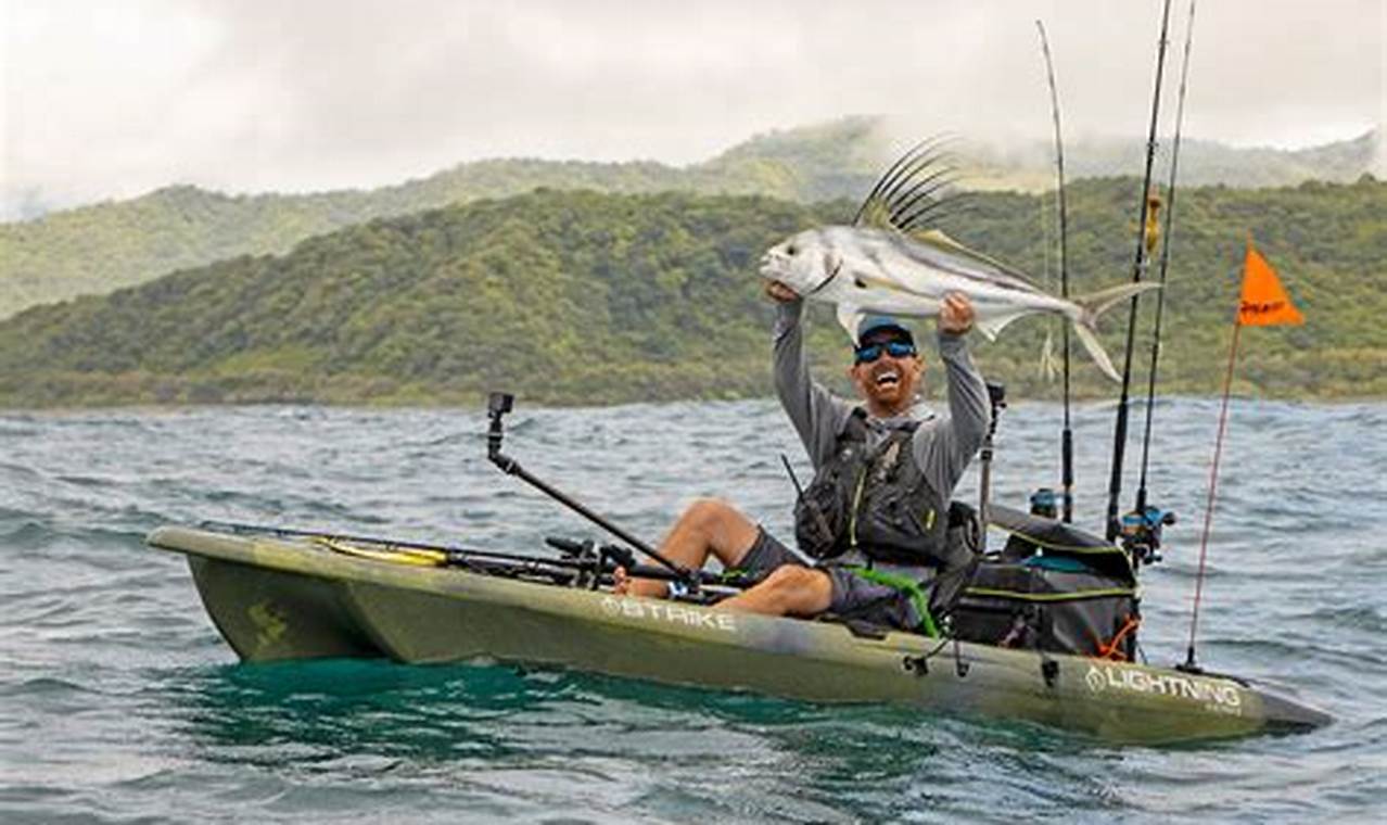 Ultimate Kayak Fishing World Championship Guide | Certified Kayak Fishing Instructor – Learn Kayak Angling with Expert Guidance