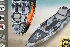 Best Kayak to Fish NextGen 10: Top Models | Certified Kayak Fishing Instructor – Learn Kayak Angling with Expert Guidance