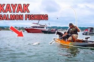 Ultimate Kayak Salmon Fishing Guide | Certified Kayak Fishing Instructor – Learn Kayak Angling with Expert Guidance