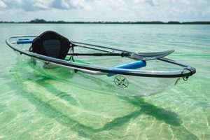 Best Kayak Guide: Types, Sizes & Features | Certified Kayak Fishing Instructor – Learn Kayak Angling with Expert Guidance