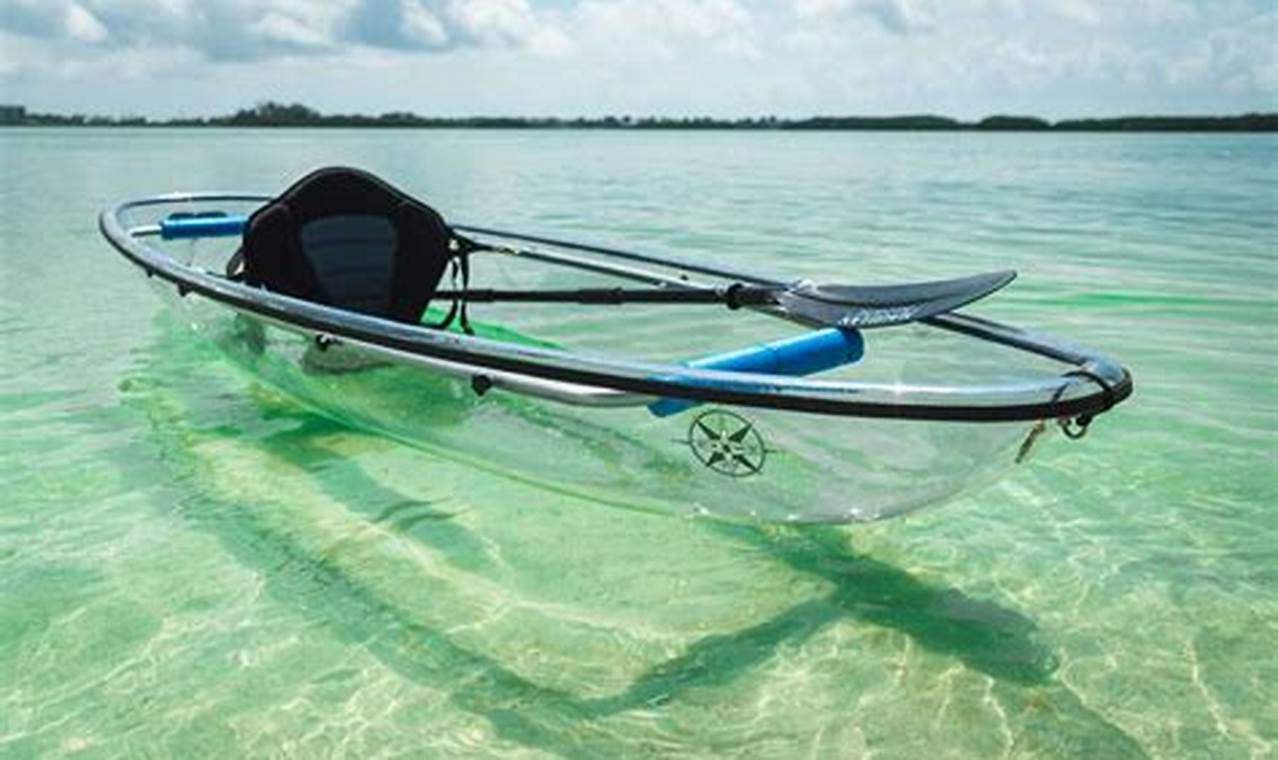 Best Kayak Guide: Types, Sizes & Features | Certified Kayak Fishing Instructor – Learn Kayak Angling with Expert Guidance