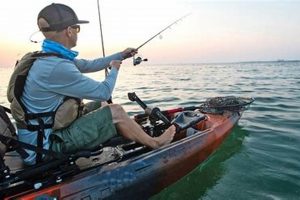 Best Kayak Fishing Rod and Reel Combo Guide | Certified Kayak Fishing Instructor – Learn Kayak Angling with Expert Guidance