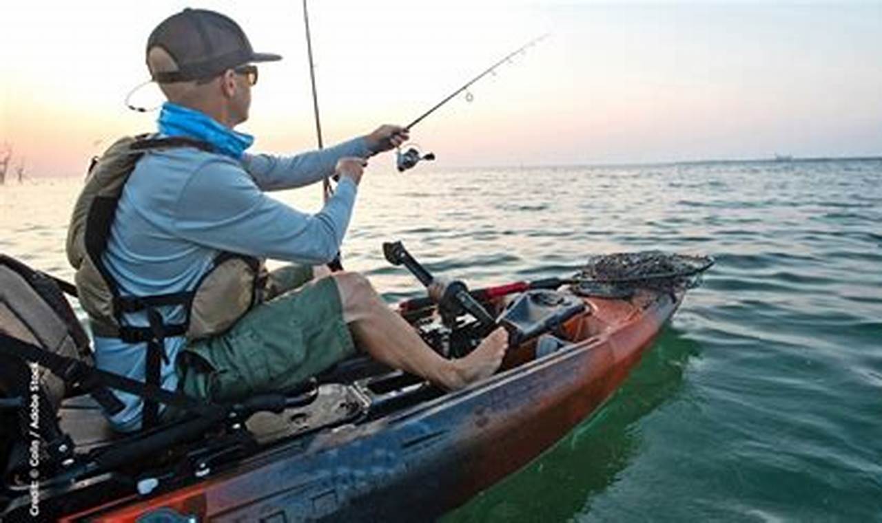 Best Kayak Fishing Rod and Reel Combo Guide | Certified Kayak Fishing Instructor – Learn Kayak Angling with Expert Guidance