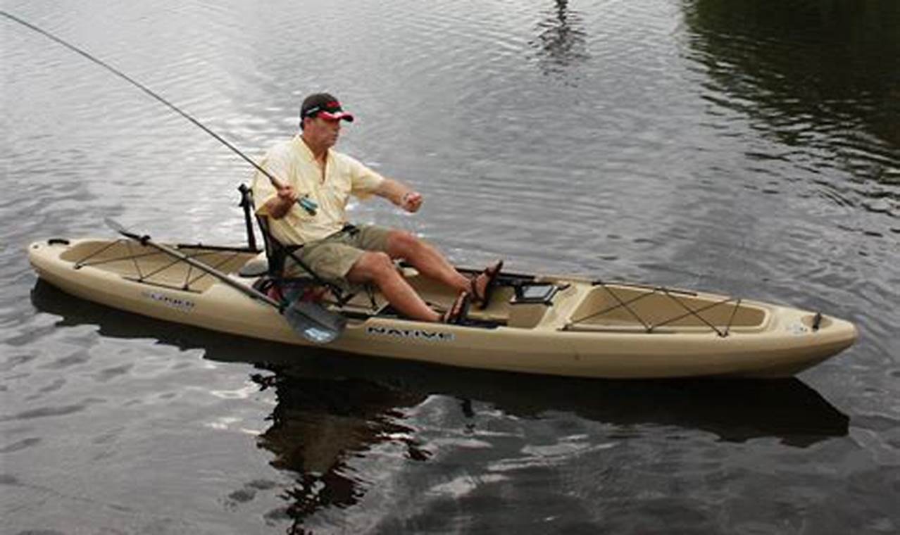 Best Fishing Kayak High Seats for Comfort & Stability | Certified Kayak Fishing Instructor – Learn Kayak Angling with Expert Guidance