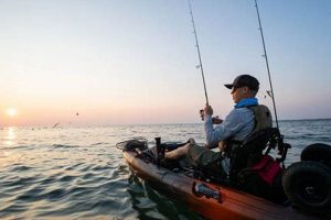 Top Kayak Fishing Spots Panama City Beach FL | Certified Kayak Fishing Instructor – Learn Kayak Angling with Expert Guidance