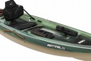 Top 5 Lightest Fishing Kayaks for Easy Transport | Certified Kayak Fishing Instructor – Learn Kayak Angling with Expert Guidance