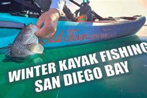 Winter Kayak Fishing: Tips & Gear Guide | Certified Kayak Fishing Instructor – Learn Kayak Angling with Expert Guidance