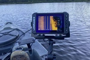 Best Fish Finders for Kayak Fishing 2024 | Certified Kayak Fishing Instructor – Learn Kayak Angling with Expert Guidance