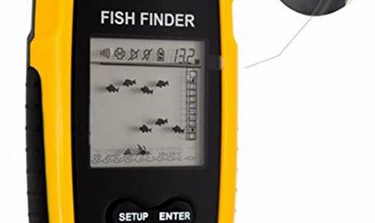 Best Small Fish Finder for Kayak Fishing 2024 | Certified Kayak Fishing Instructor – Learn Kayak Angling with Expert Guidance