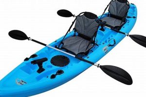 Best Two Person Sit On Top Fishing Kayaks For 2024 | Certified Kayak Fishing Instructor – Learn Kayak Angling with Expert Guidance