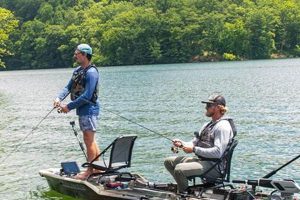 Best High Capacity Fishing Kayaks for Big Catches | Certified Kayak Fishing Instructor – Learn Kayak Angling with Expert Guidance