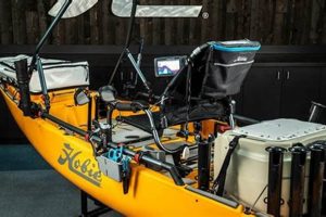 Top Rigged Out Fishing Kayaks & Accessories | Certified Kayak Fishing Instructor – Learn Kayak Angling with Expert Guidance