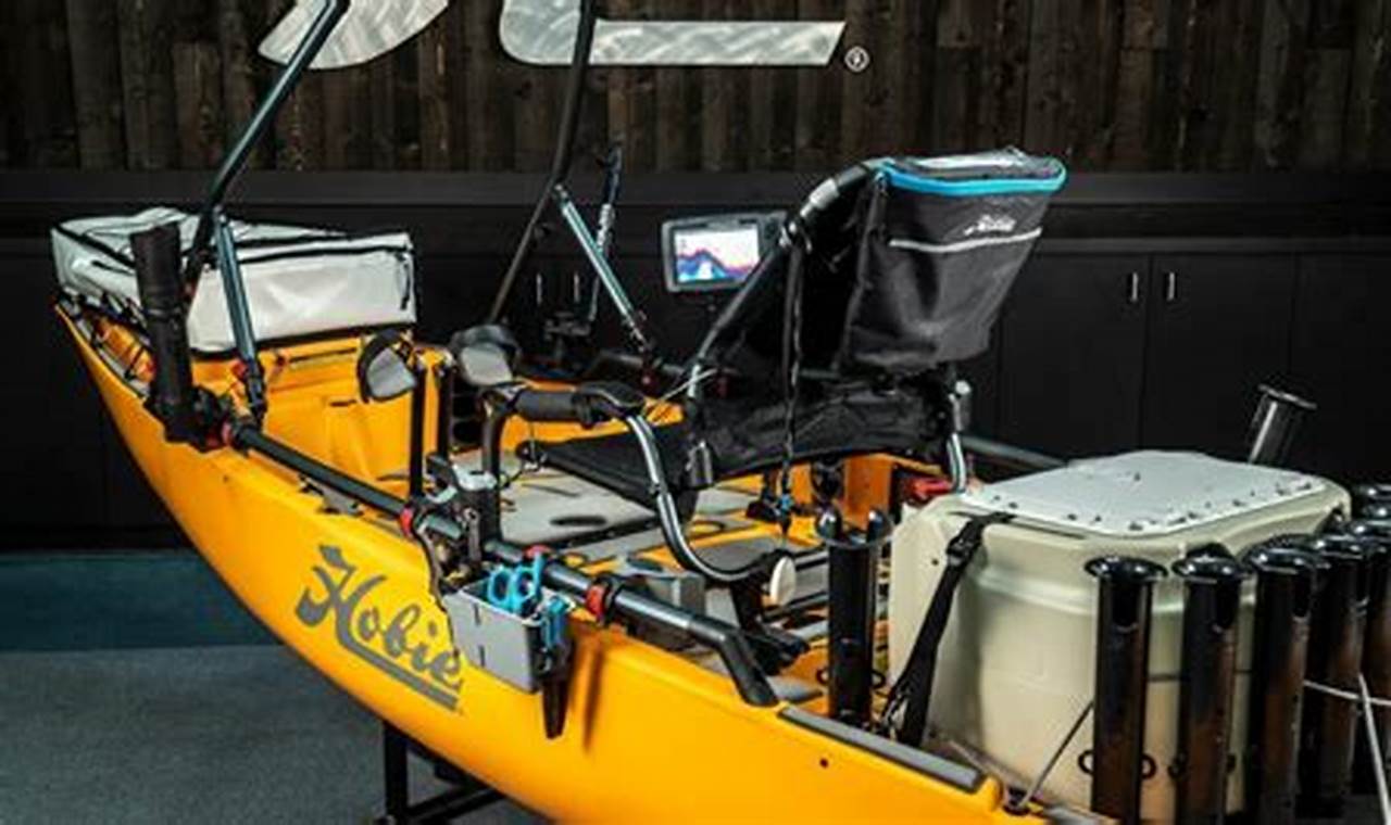 Top Rigged Out Fishing Kayaks & Accessories | Certified Kayak Fishing Instructor – Learn Kayak Angling with Expert Guidance