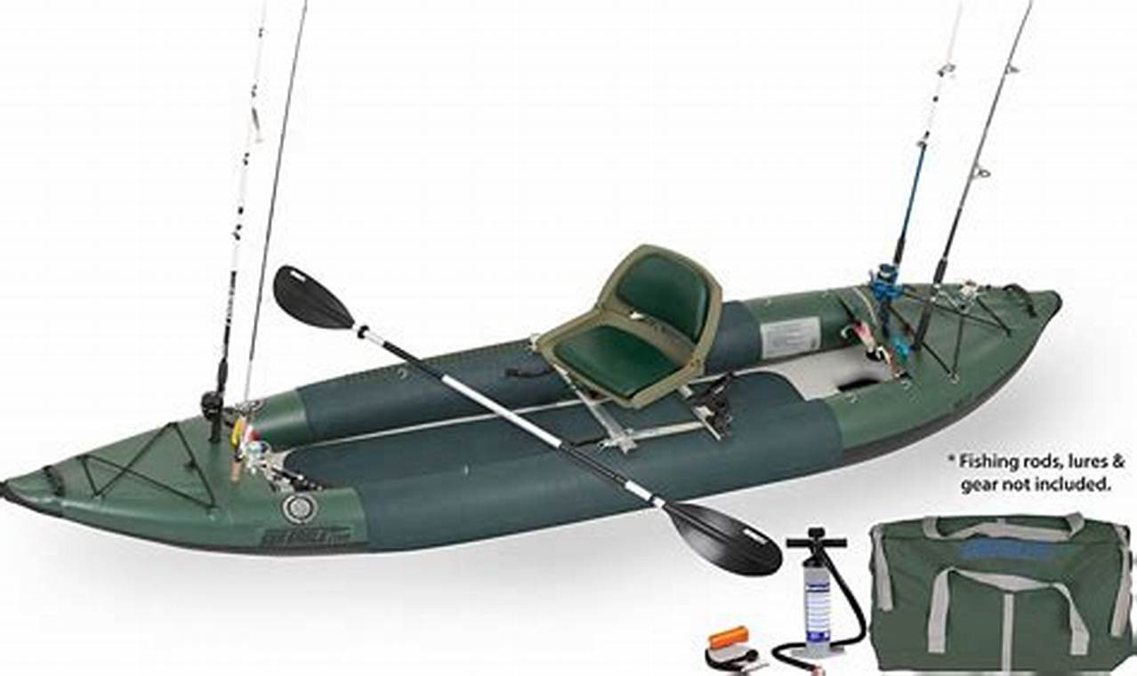 Inflatable Kayak Fishing: A Complete Guide | Certified Kayak Fishing Instructor – Learn Kayak Angling with Expert Guidance