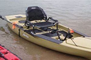 Best High Seat Fishing Kayaks for 2024 | Certified Kayak Fishing Instructor – Learn Kayak Angling with Expert Guidance