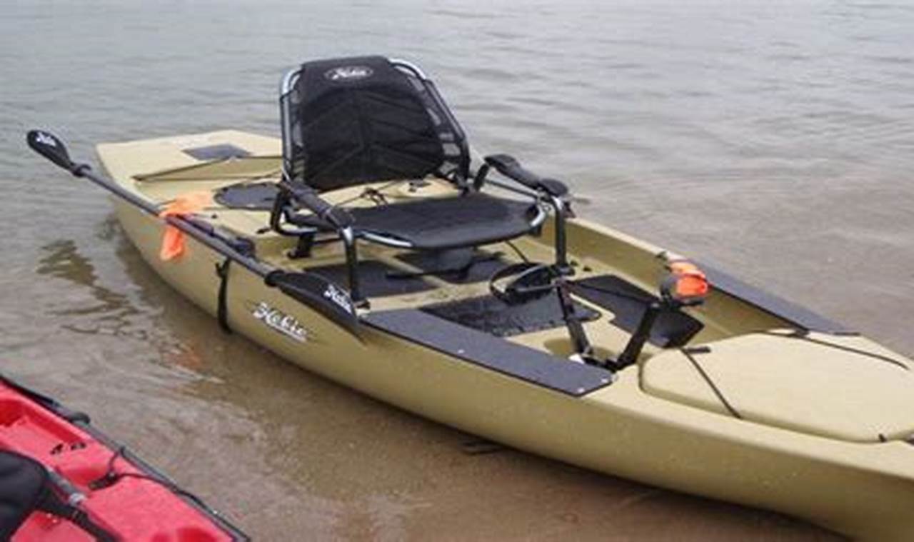 Best High Seat Fishing Kayaks for 2024 | Certified Kayak Fishing Instructor – Learn Kayak Angling with Expert Guidance