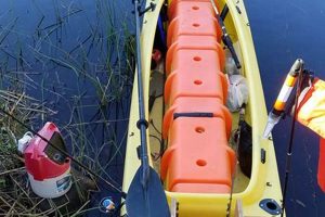 Best Kayak Rigged for Fishing: Gear & Tips | Certified Kayak Fishing Instructor – Learn Kayak Angling with Expert Guidance