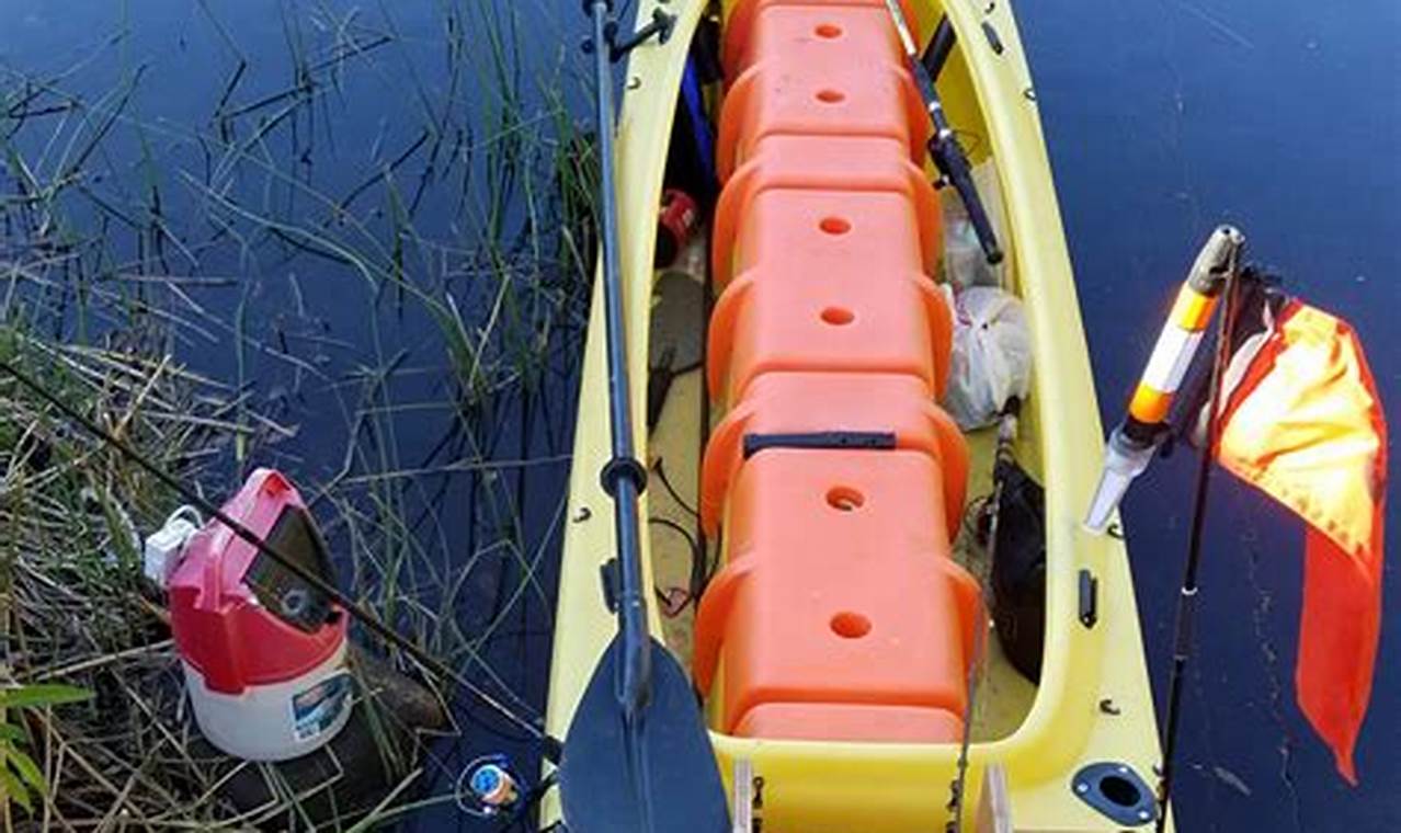 Best Kayak Rigged for Fishing: Gear & Tips | Certified Kayak Fishing Instructor – Learn Kayak Angling with Expert Guidance