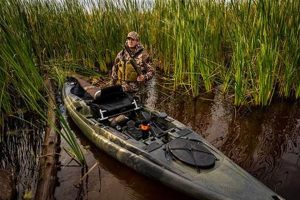 Top Kayaks for Duck Hunting & Fishing 2024 | Certified Kayak Fishing Instructor – Learn Kayak Angling with Expert Guidance