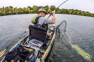 Best Kayak Fishing in Minnesota: Guide & Tips | Certified Kayak Fishing Instructor – Learn Kayak Angling with Expert Guidance