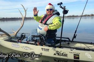 Top Kayak Fishing Gifts: Best Gear & Ideas | Certified Kayak Fishing Instructor – Learn Kayak Angling with Expert Guidance