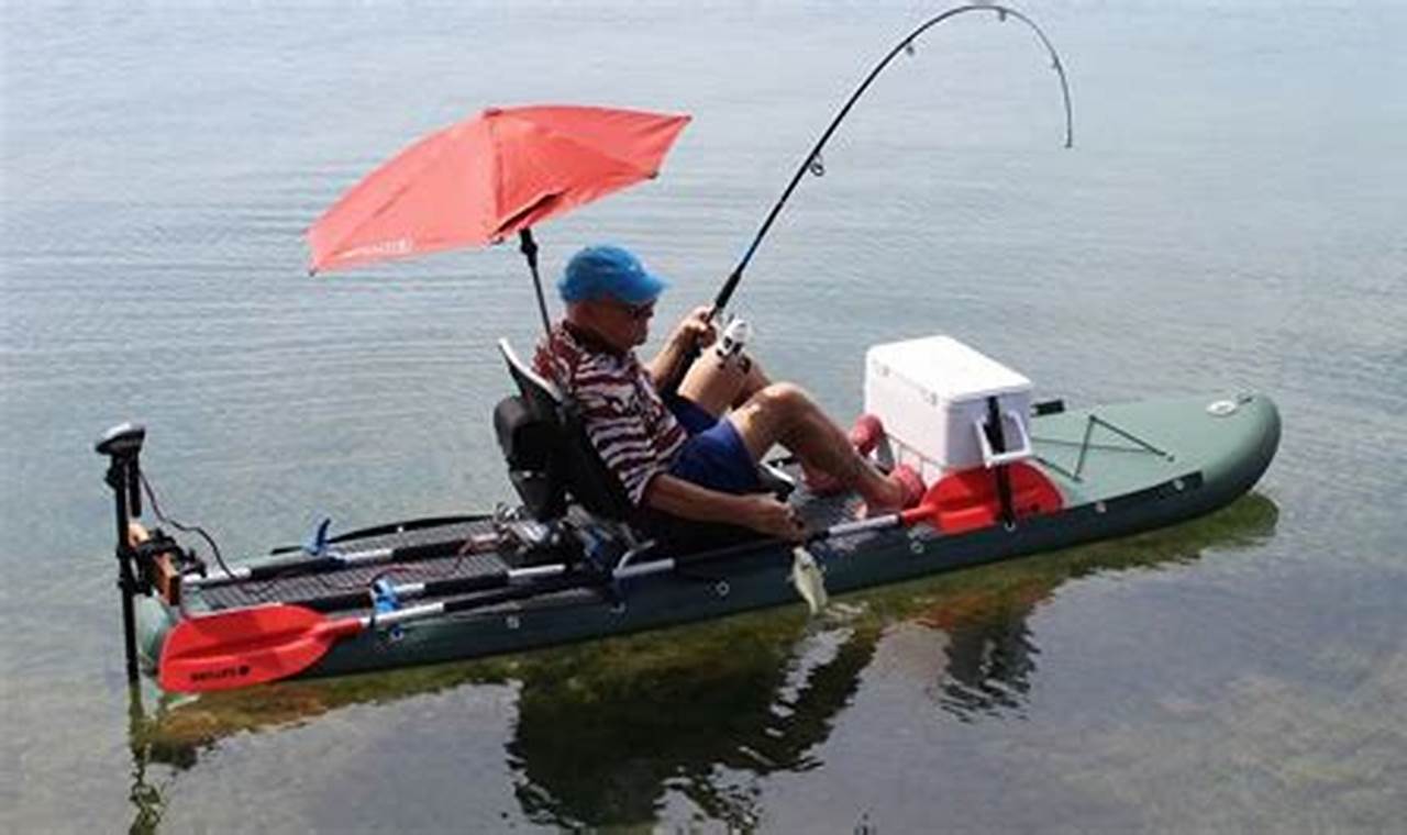 Best Paddle Boat Fishing Tips & Tricks | Certified Kayak Fishing Instructor – Learn Kayak Angling with Expert Guidance