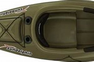 Best Excursion 10 Sit-in Fishing Kayak: Top Models | Certified Kayak Fishing Instructor – Learn Kayak Angling with Expert Guidance
