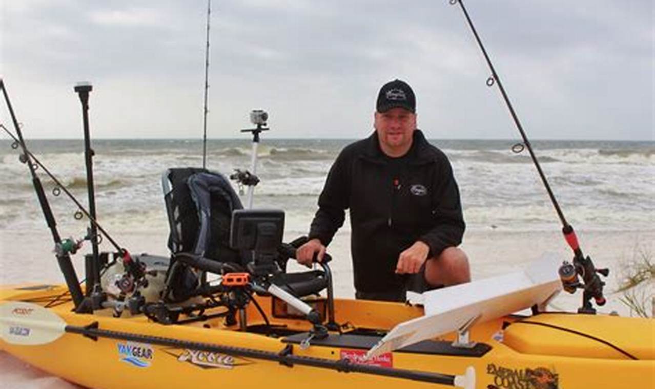Ultimate Kayak Fishing Beyond the Breakers Guide | Certified Kayak Fishing Instructor – Learn Kayak Angling with Expert Guidance