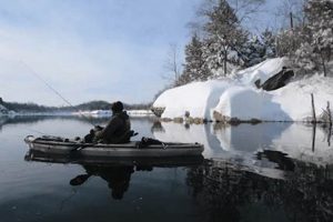Ultimate Guide to Cold Weather Kayak Fishing | Certified Kayak Fishing Instructor – Learn Kayak Angling with Expert Guidance