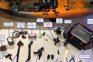 Fishing Kayak Supplies | Certified Kayak Fishing Instructor – Learn Kayak Angling with Expert Guidance