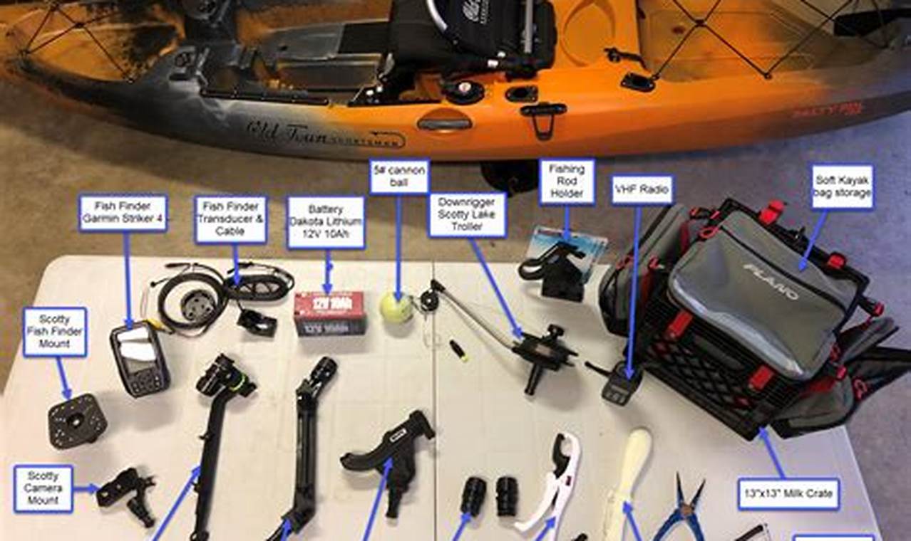 Fishing Kayak Supplies | Certified Kayak Fishing Instructor – Learn Kayak Angling with Expert Guidance