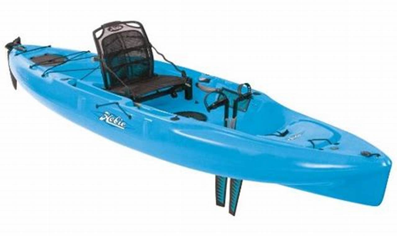 Best Top Rated Fishing Kayaks of 2018: Reviews | Certified Kayak Fishing Instructor – Learn Kayak Angling with Expert Guidance