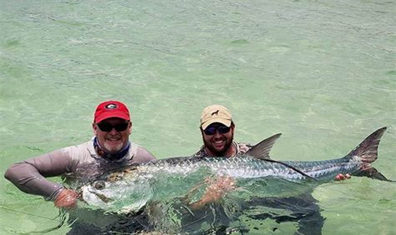 Top Panama City Beach Kayak Fishing Spots | Certified Kayak Fishing Instructor – Learn Kayak Angling with Expert Guidance