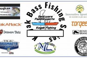 Kayak Fishing Tournament Rules & Regulations | Certified Kayak Fishing Instructor – Learn Kayak Angling with Expert Guidance