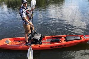 Top 5 Best Stand Up Fishing Kayaks for 2024 | Certified Kayak Fishing Instructor – Learn Kayak Angling with Expert Guidance