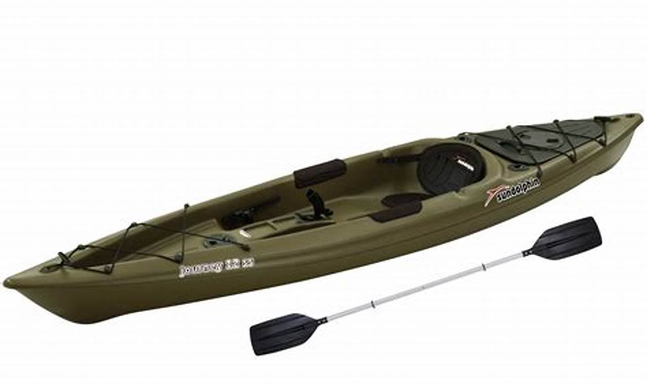 Top Sun Dolphin Journey 12 ft Fishing Kayak Reviews | Certified Kayak Fishing Instructor – Learn Kayak Angling with Expert Guidance