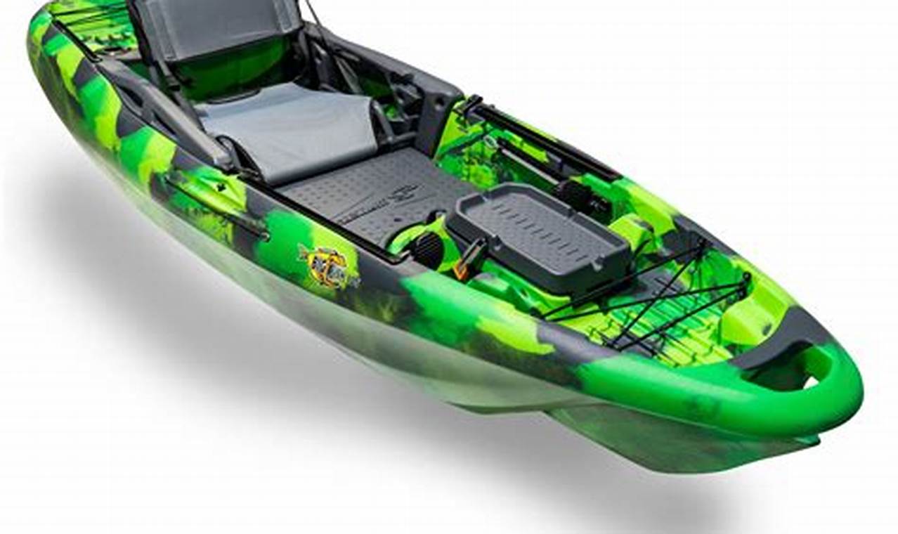 Best Fishing Kayaks for Big Fish & Trophy Catches | Certified Kayak Fishing Instructor – Learn Kayak Angling with Expert Guidance
