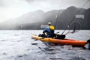Kayak Fishing: An Olympic Sport? | Certified Kayak Fishing Instructor – Learn Kayak Angling with Expert Guidance