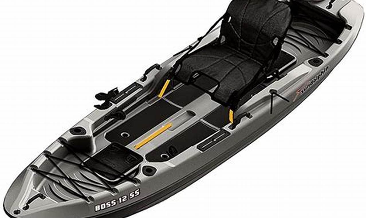 Top Sun Dolphin Boss 12 SS Fishing Kayak Review | Certified Kayak Fishing Instructor – Learn Kayak Angling with Expert Guidance