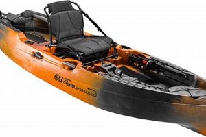 Top Fishing Kayak Brands: 2024 Guide | Certified Kayak Fishing Instructor – Learn Kayak Angling with Expert Guidance