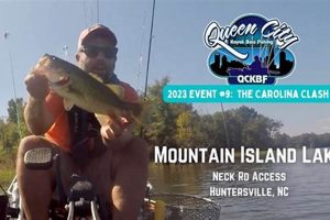 Nc Kayak Fishing Tournaments | Certified Kayak Fishing Instructor – Learn Kayak Angling with Expert Guidance