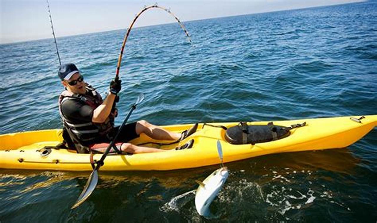 Best Oregon Kayak Fishing: Gear & Guides | Certified Kayak Fishing Instructor – Learn Kayak Angling with Expert Guidance