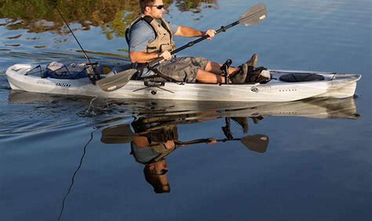 Best Sam's Club Fishing Kayaks: Top Picks & Deals | Certified Kayak Fishing Instructor – Learn Kayak Angling with Expert Guidance