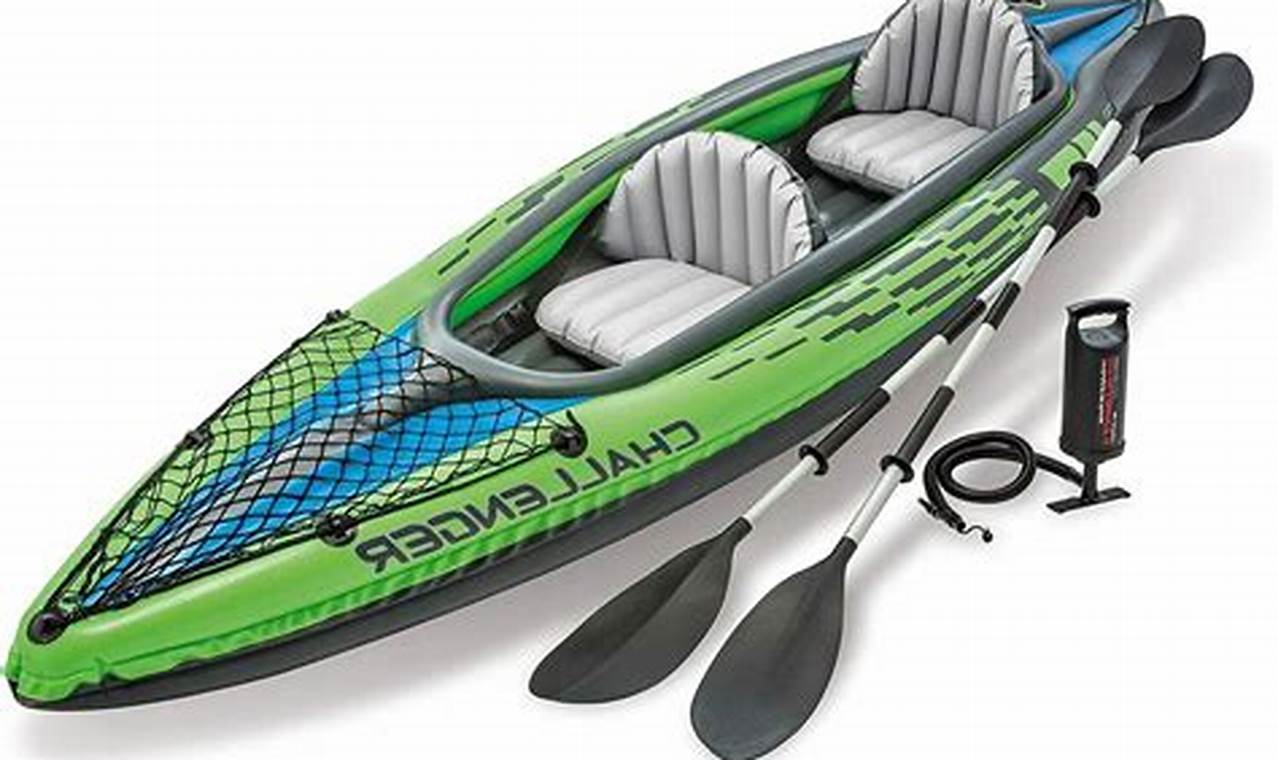 Best Inflatable Fishing Kayak 2 Person for 2024 | Certified Kayak Fishing Instructor – Learn Kayak Angling with Expert Guidance